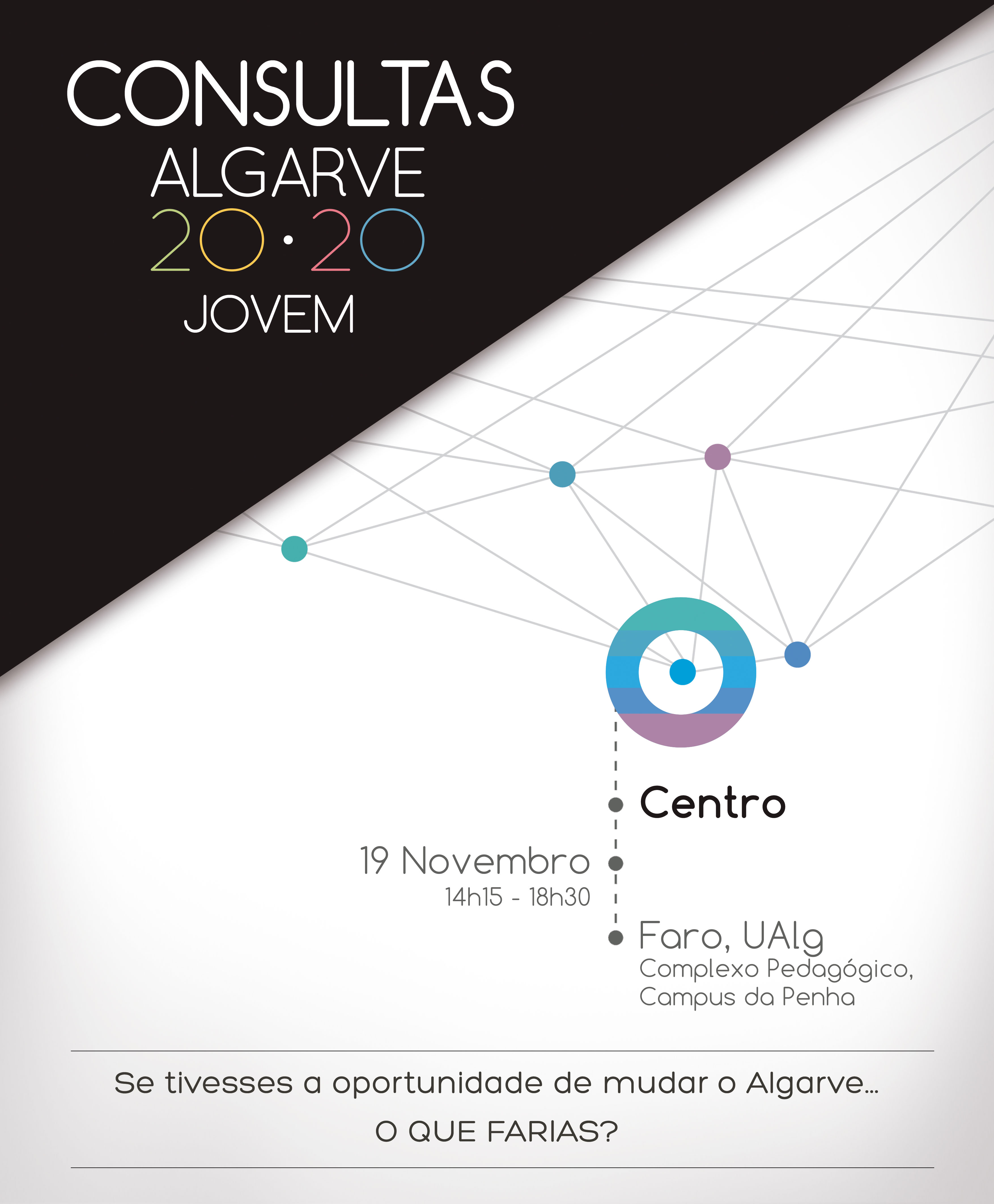 Consulta Algarve 2020 Jovem -Centro